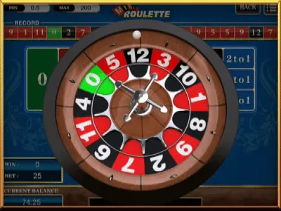 918kiss roulette